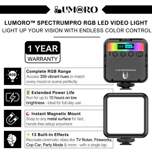 SpectrumPro RGB LED Video Light