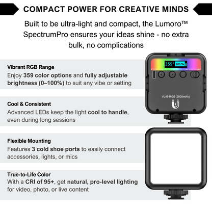 SpectrumPro RGB LED Video Light