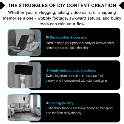 FrameFlex Mini - For All Smartphones